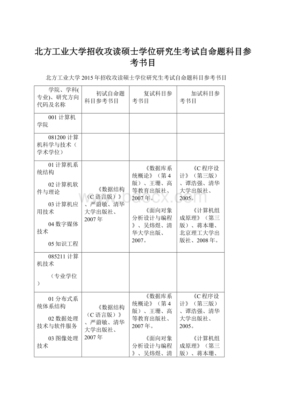 北方工业大学招收攻读硕士学位研究生考试自命题科目参考书目Word格式文档下载.docx