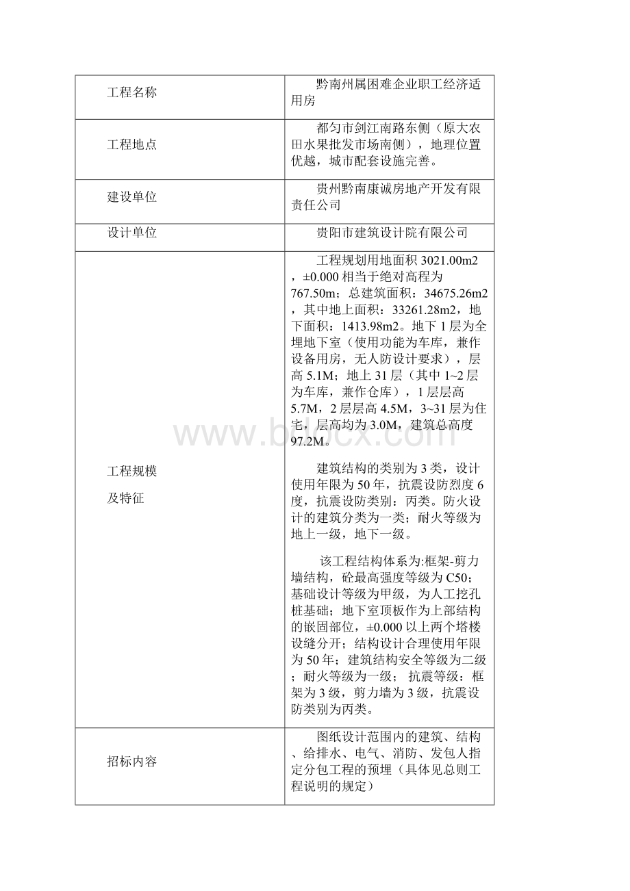 困难企业职工经济适用房工程6#楼施工组织设计文档格式.docx_第2页