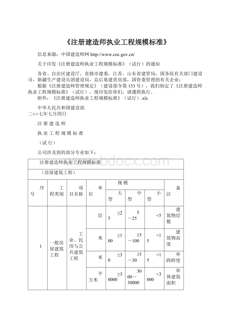 《注册建造师执业工程规模标准》.docx_第1页