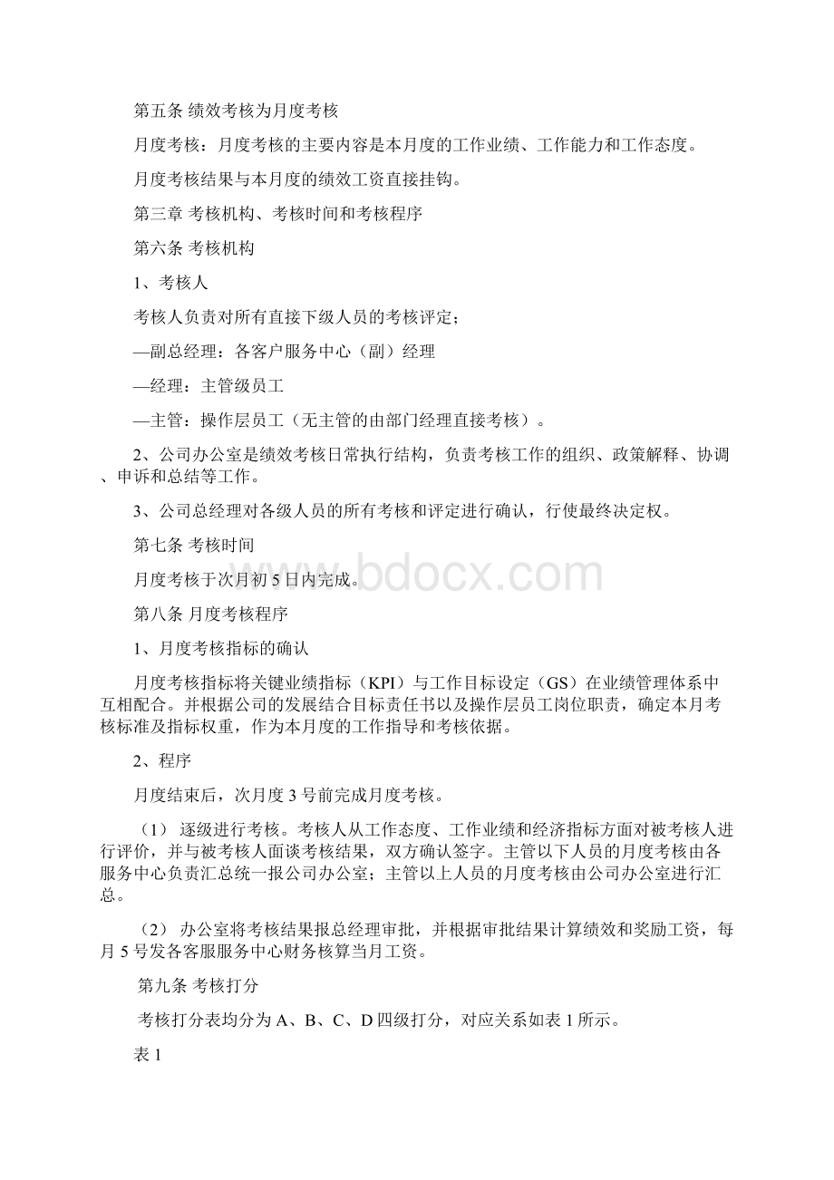 物业绩效考核管理制度DOC 11页文档格式.docx_第2页