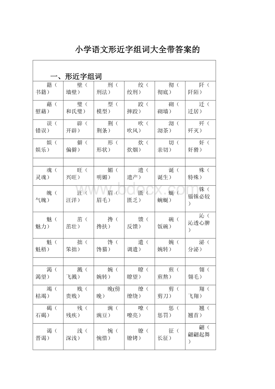 小学语文形近字组词大全带答案的.docx_第1页