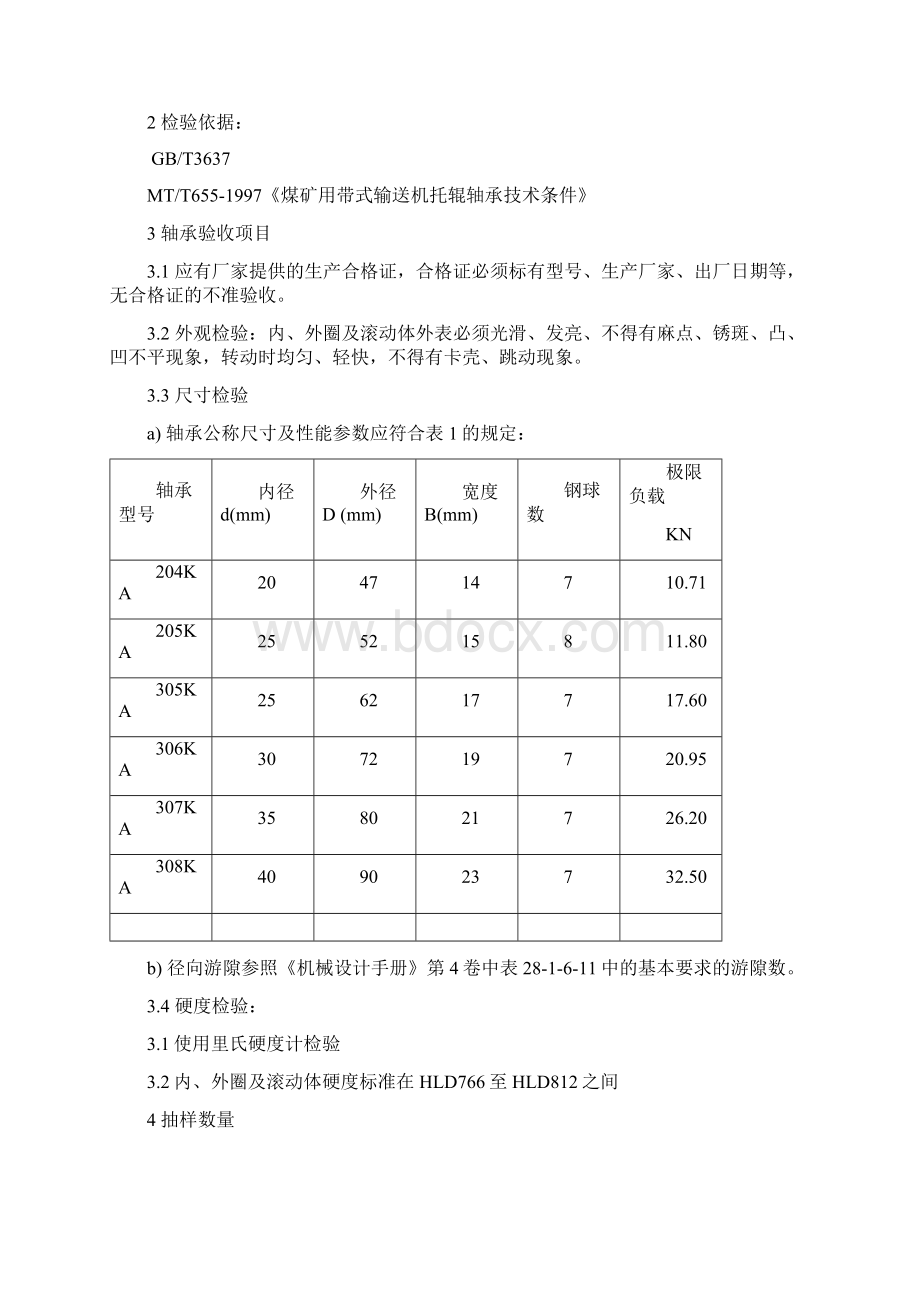 检验规程生产许可证用汇总教学教材Word文档下载推荐.docx_第2页