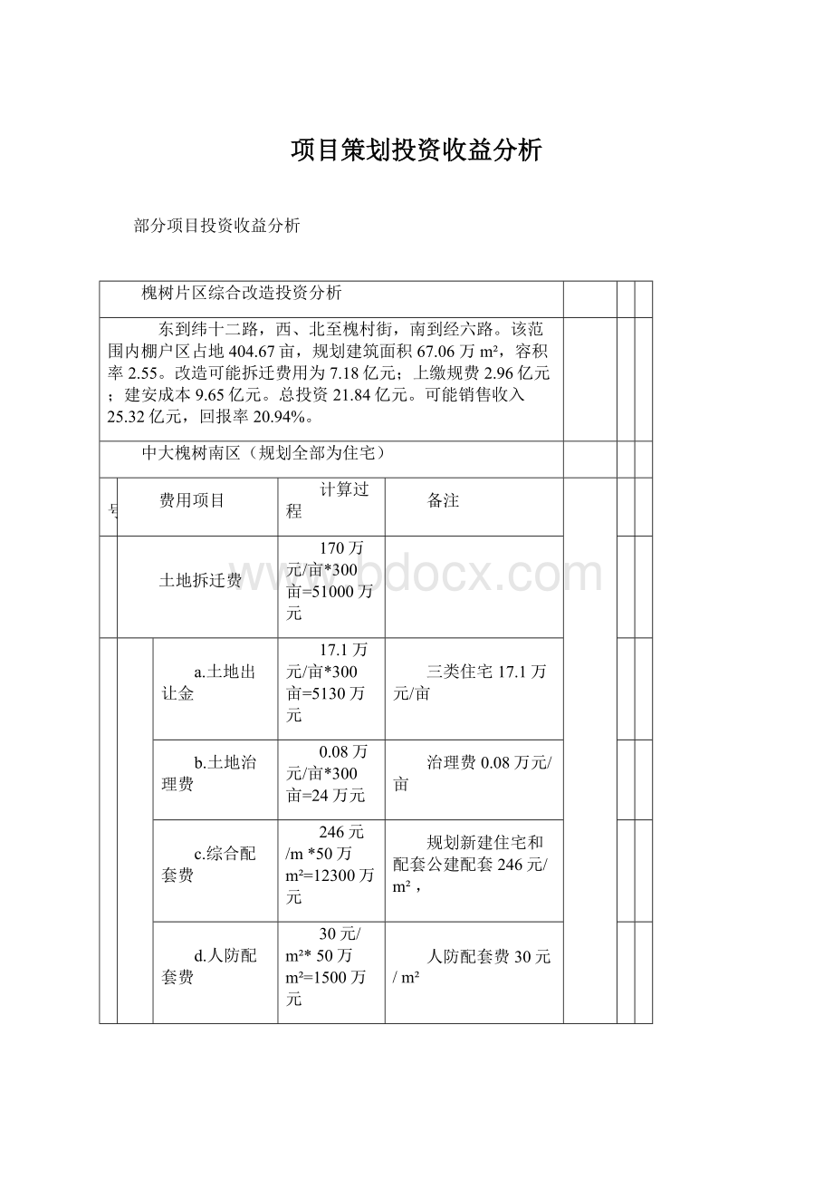 项目策划投资收益分析.docx_第1页