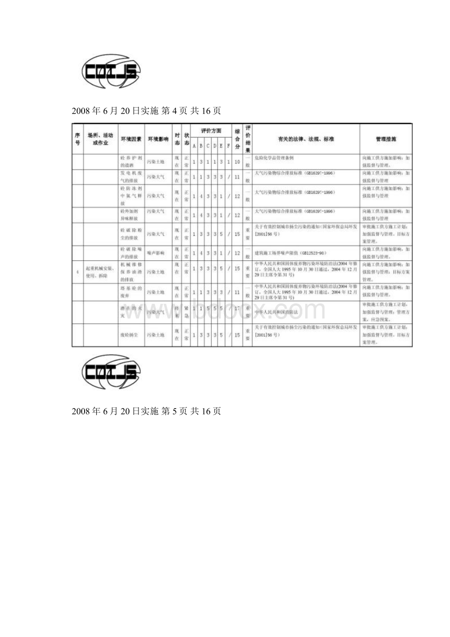 工程总承包项目环境因素识别评价和控制清单版Word下载.docx_第3页