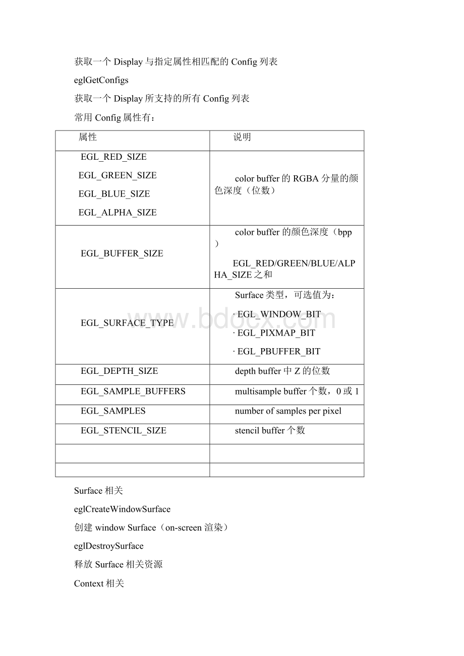 android OpenGL ES 笔记 4EGL.docx_第3页