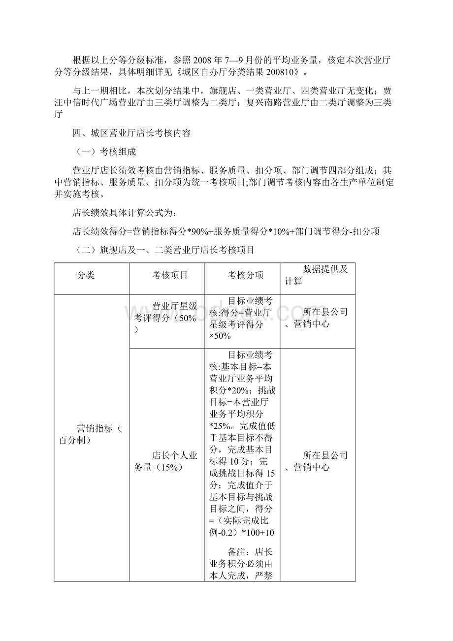 城区自办营业厅人员分层管理绩效考Word文档格式.docx_第2页