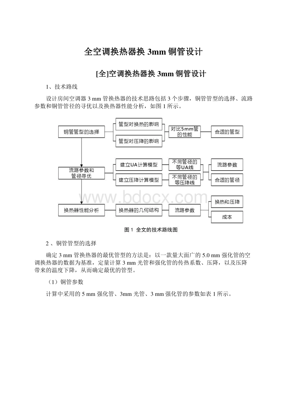 全空调换热器换3mm铜管设计.docx