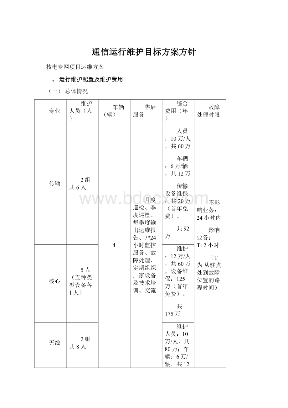 通信运行维护目标方案方针.docx_第1页