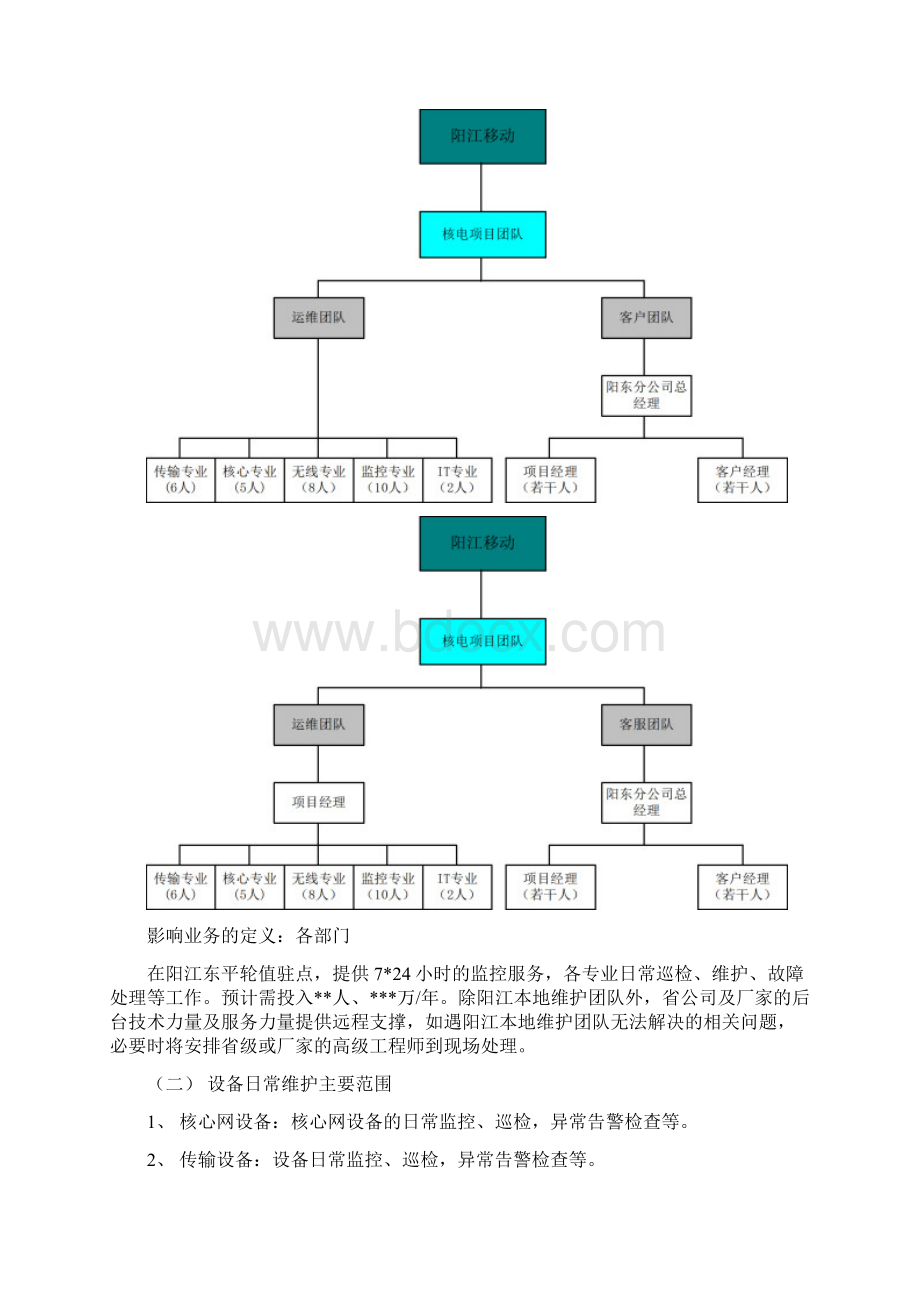 通信运行维护目标方案方针.docx_第3页