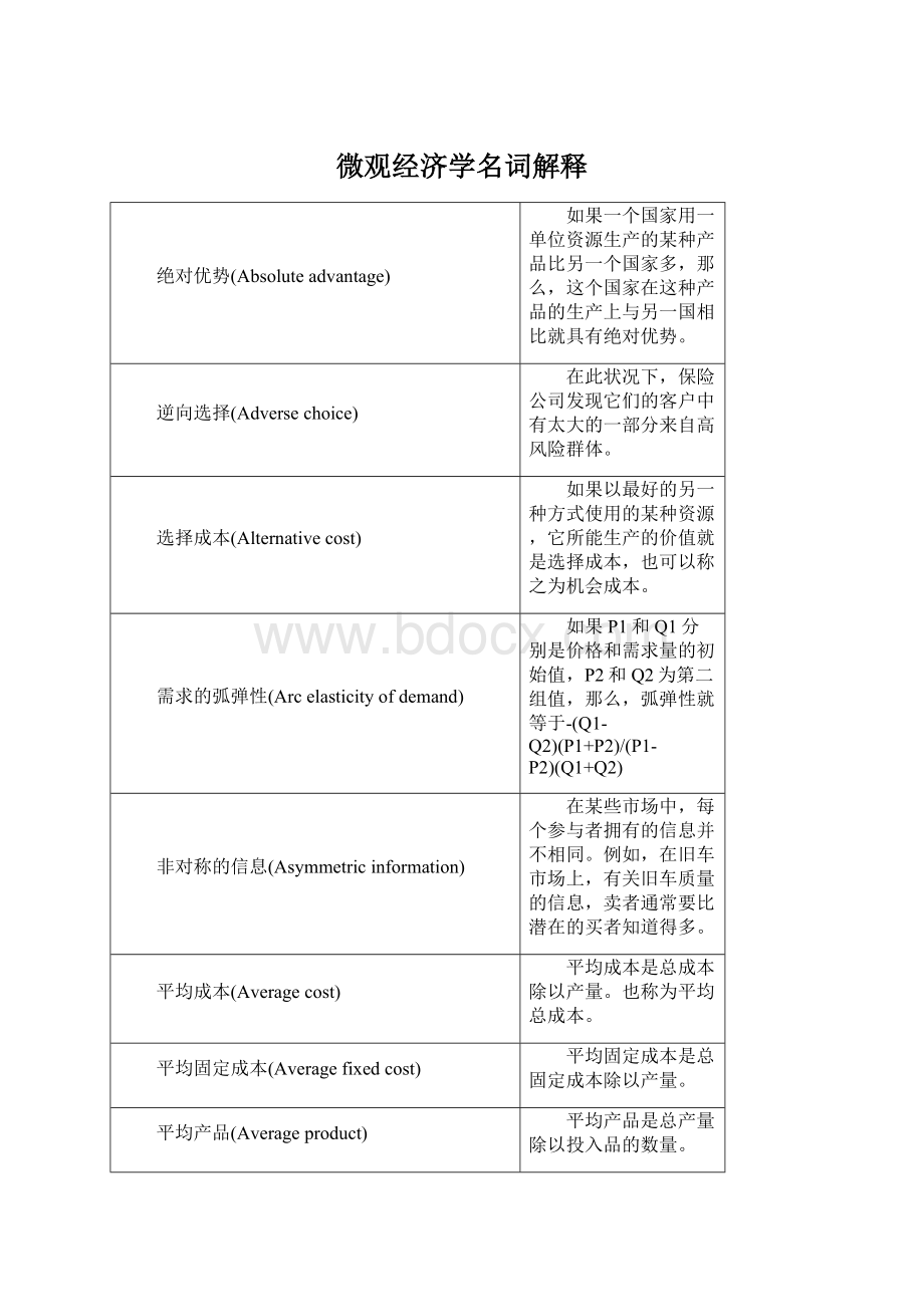 微观经济学名词解释.docx