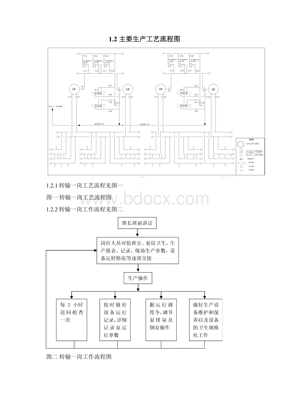 作业指导书样板.docx_第2页