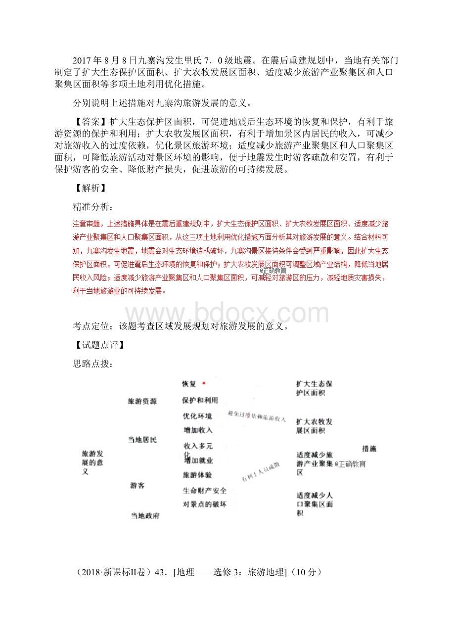 三年高考地理试题分项版解析专题14旅游地理Word下载.docx_第2页