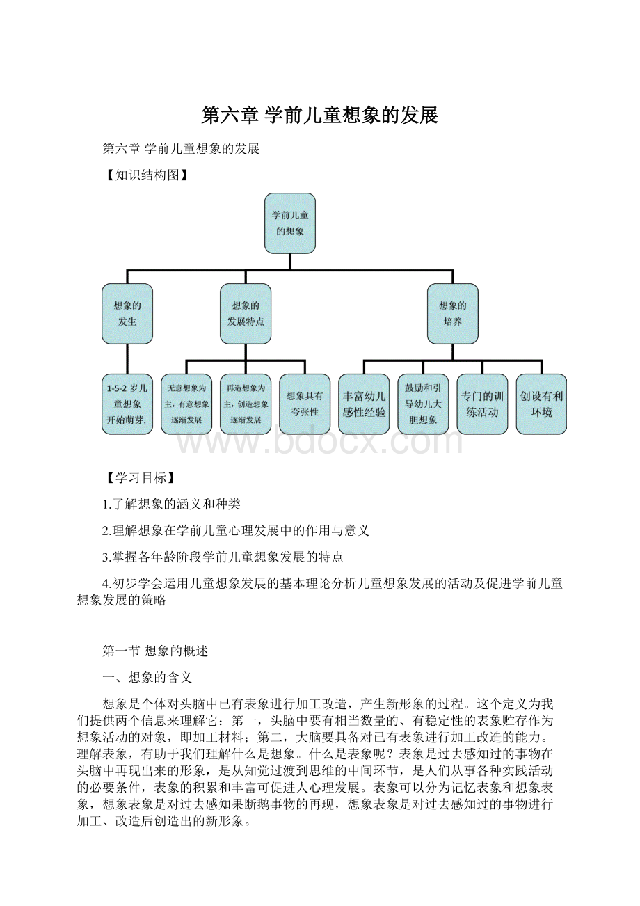 第六章 学前儿童想象的发展Word文档格式.docx