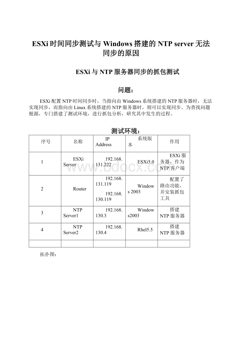 ESXi时间同步测试与Windows搭建的NTP server无法同步的原因.docx