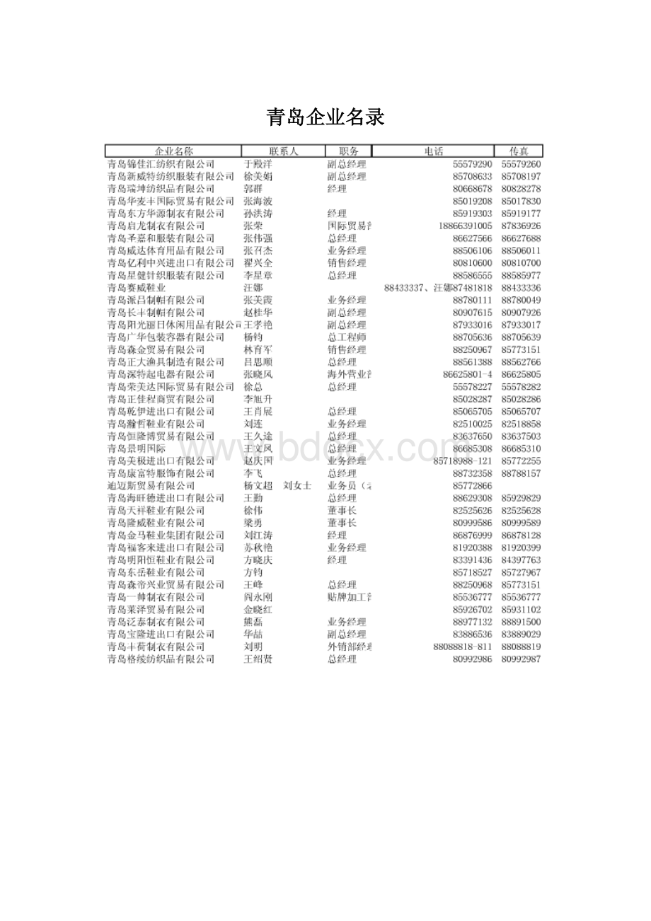 青岛企业名录Word文档下载推荐.docx