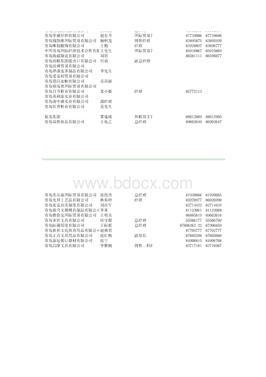 青岛企业名录Word文档下载推荐.docx_第2页