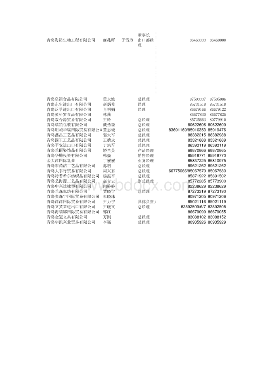 青岛企业名录.docx_第3页