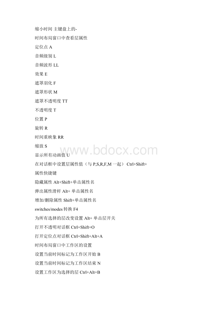 After Effects 快捷键大全.docx_第3页