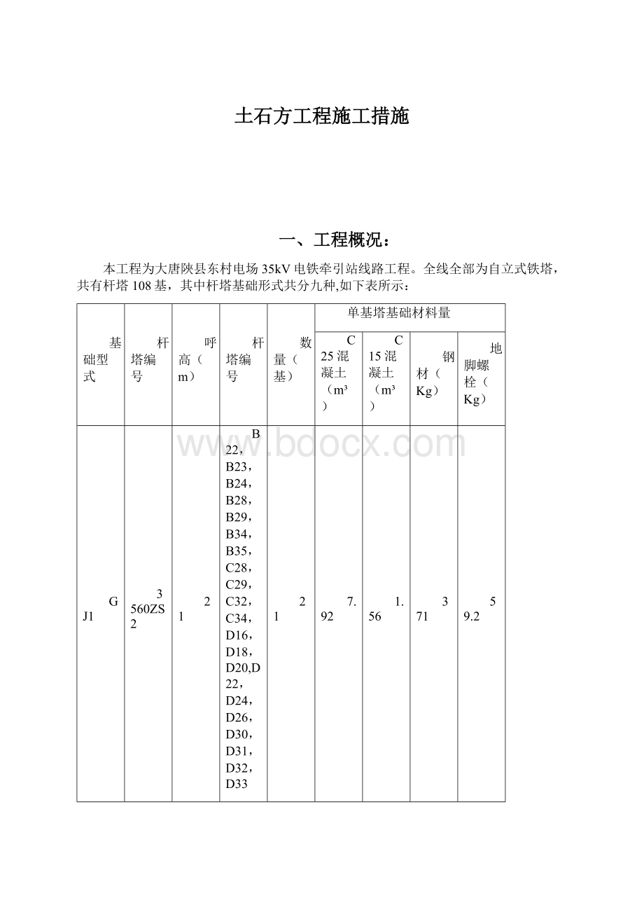 土石方工程施工措施Word格式文档下载.docx_第1页