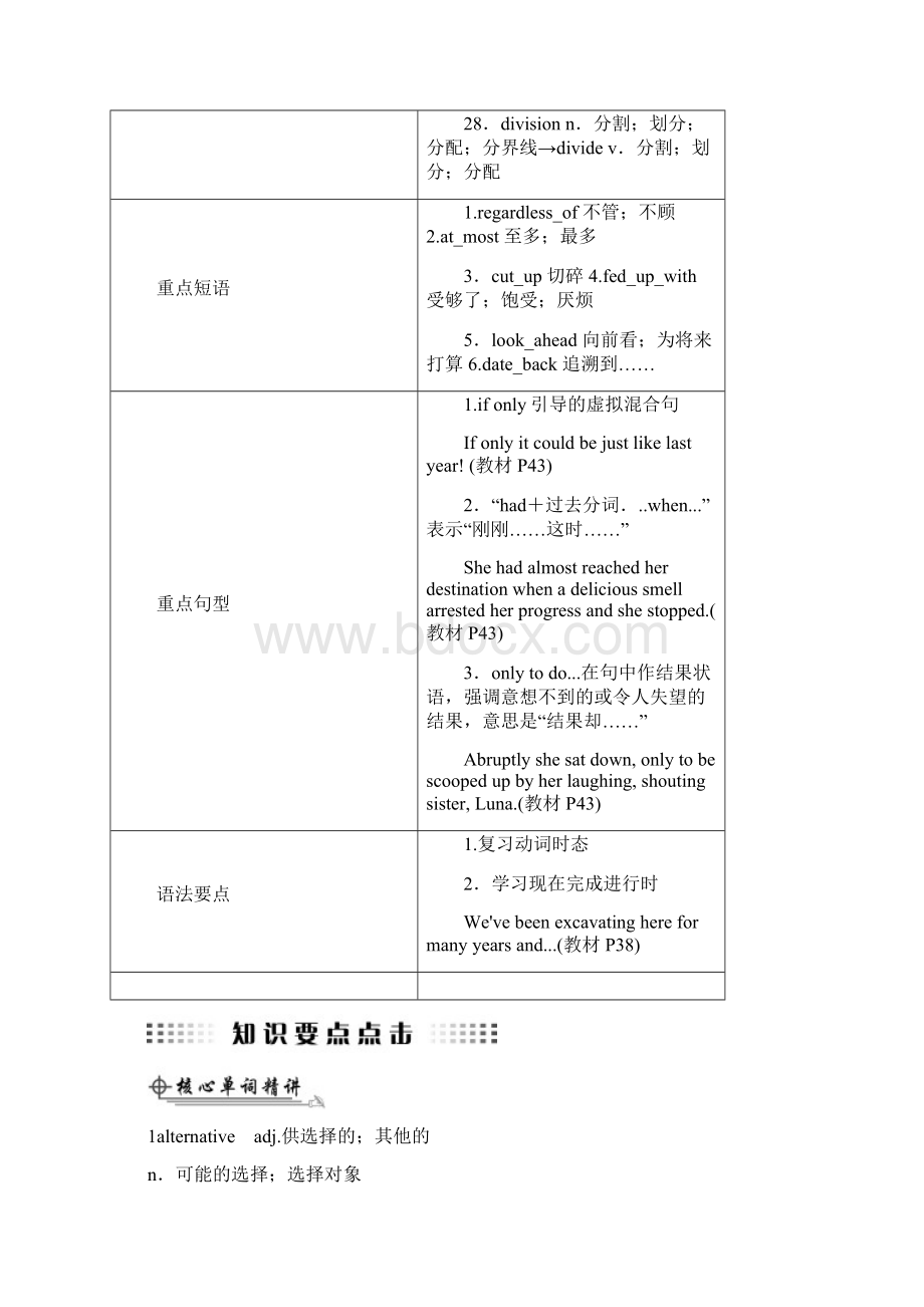 全国通用版版高考英语大一轮复习Unit5Meetingyourancestors讲义新人教版选修8.docx_第3页