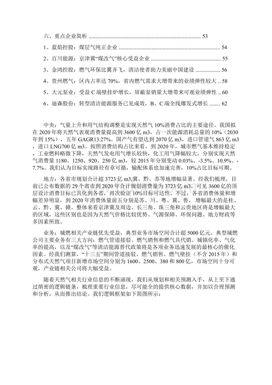 天然气行业分析报告.docx_第2页