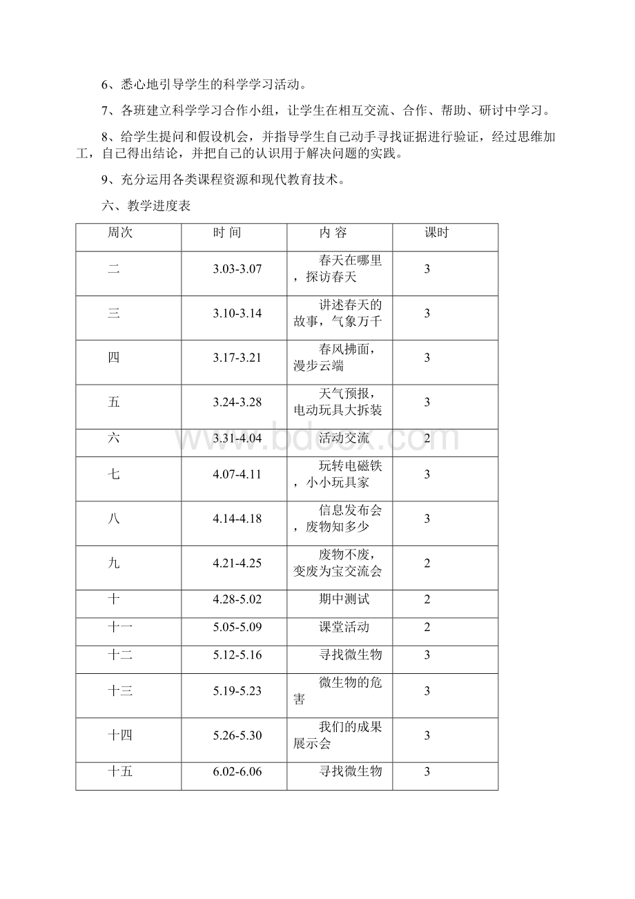 小学科学五年级下册计划文档格式.docx_第2页