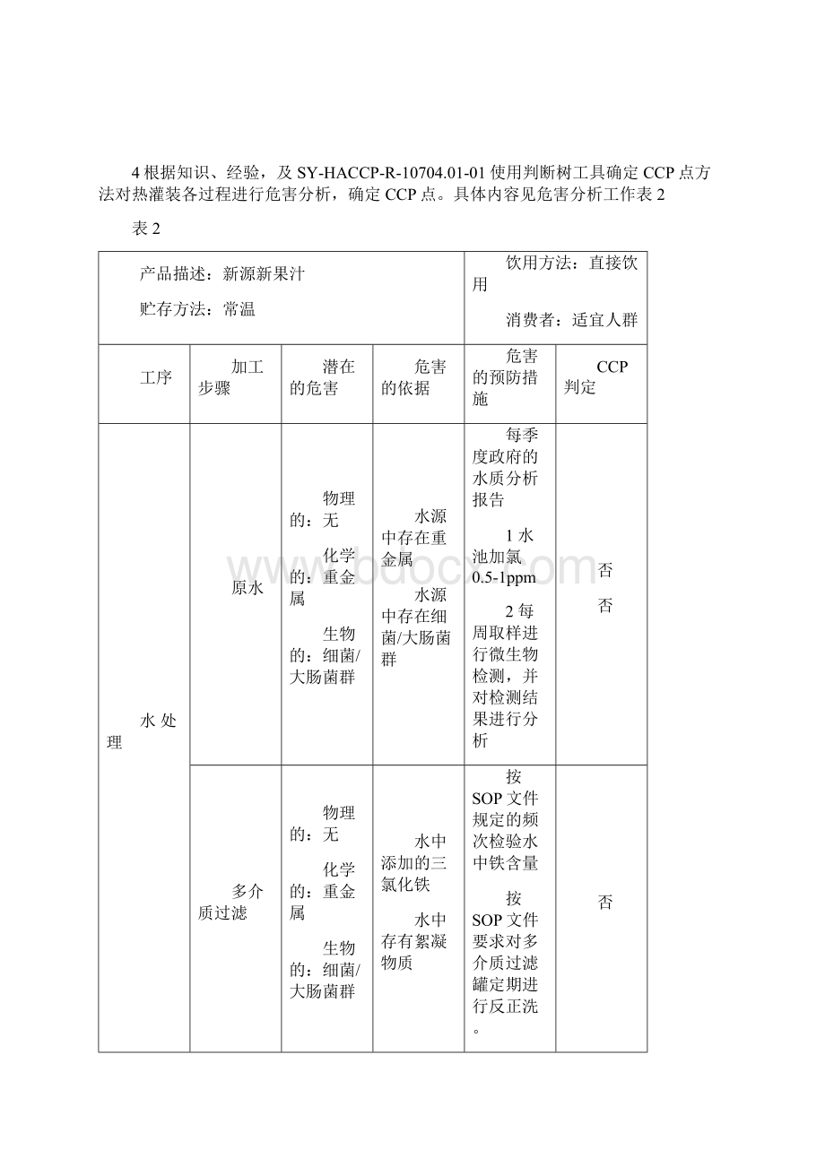 果汁饮料质量控制全过程.docx_第2页