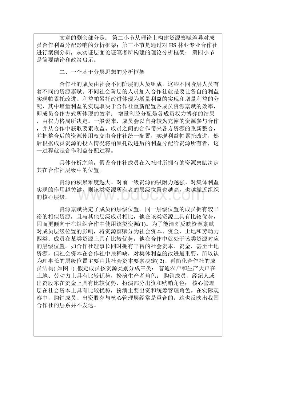 孔祥智等资源禀赋差异与合作利益分配辽宁省HS农民专业合作社案例分析.docx_第2页