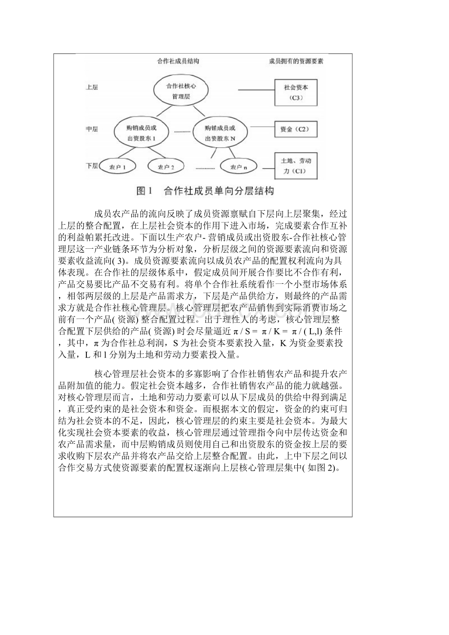 孔祥智等资源禀赋差异与合作利益分配辽宁省HS农民专业合作社案例分析.docx_第3页