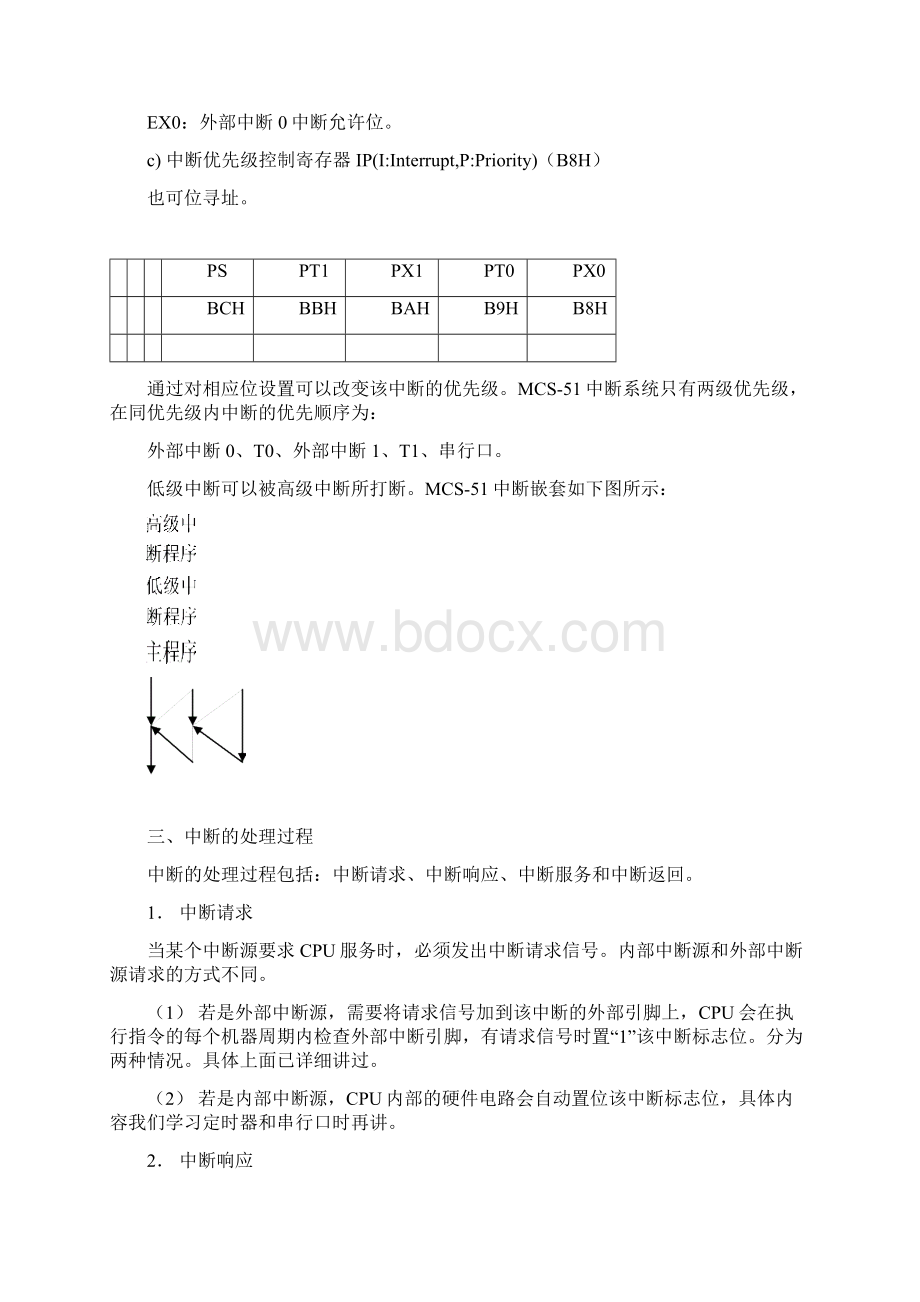 单片微机原理及应用.docx_第3页