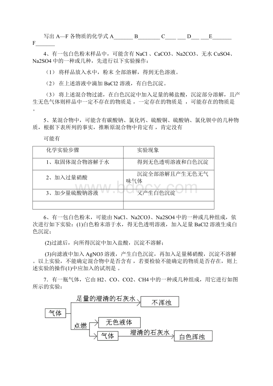 中考化学专题复习推断题.docx_第2页