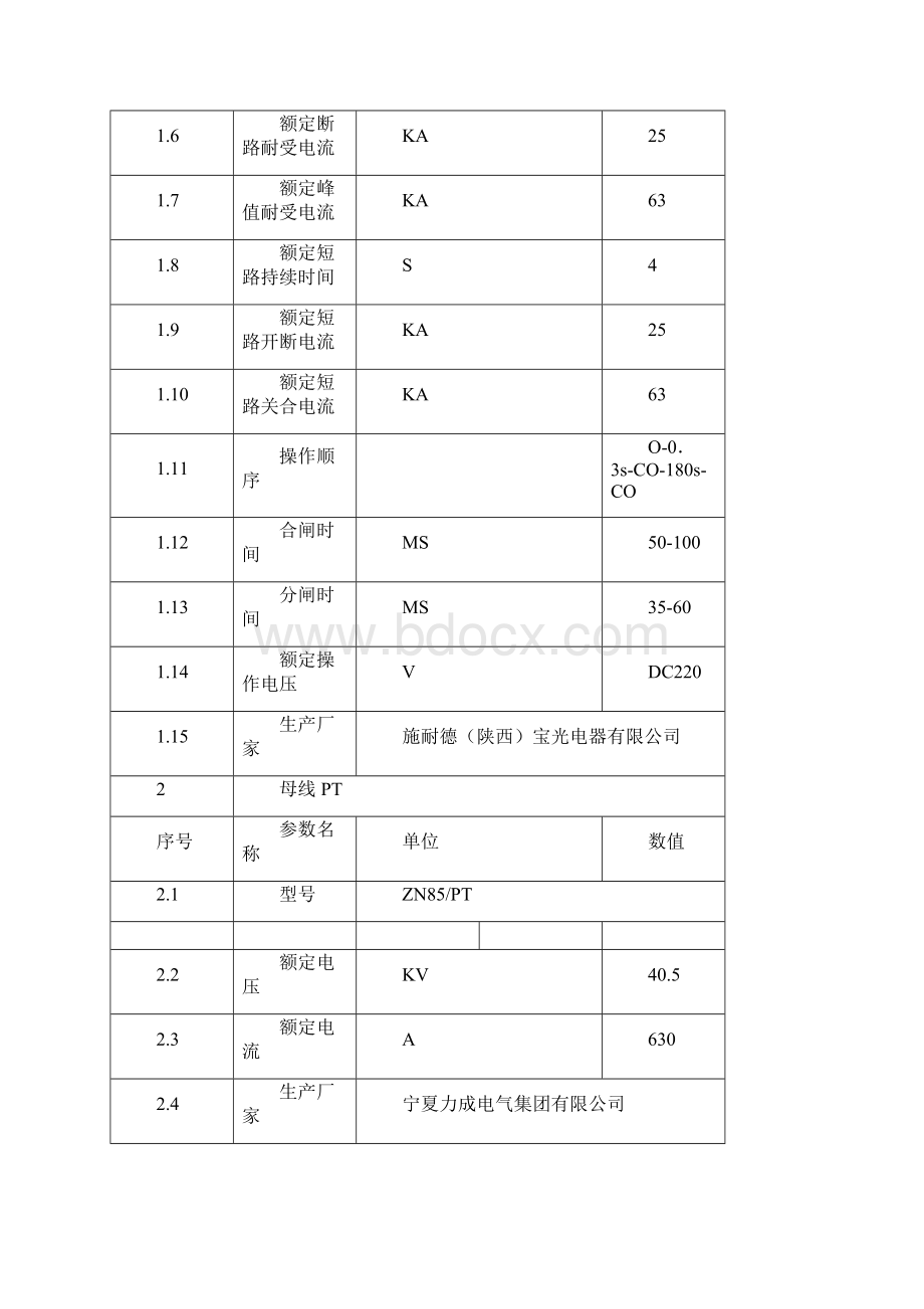 光伏电站35KV 高压开关柜检修规程.docx_第3页