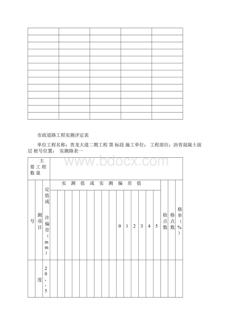 二标分部工程验收使用表格121.docx_第2页