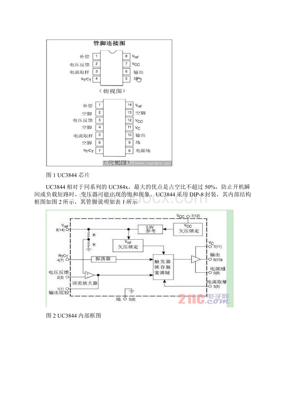 开关电源设计Word文件下载.docx_第2页