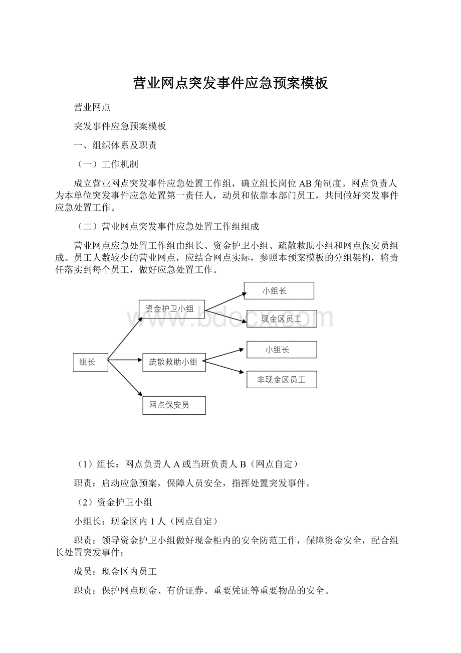 营业网点突发事件应急预案模板Word文件下载.docx_第1页