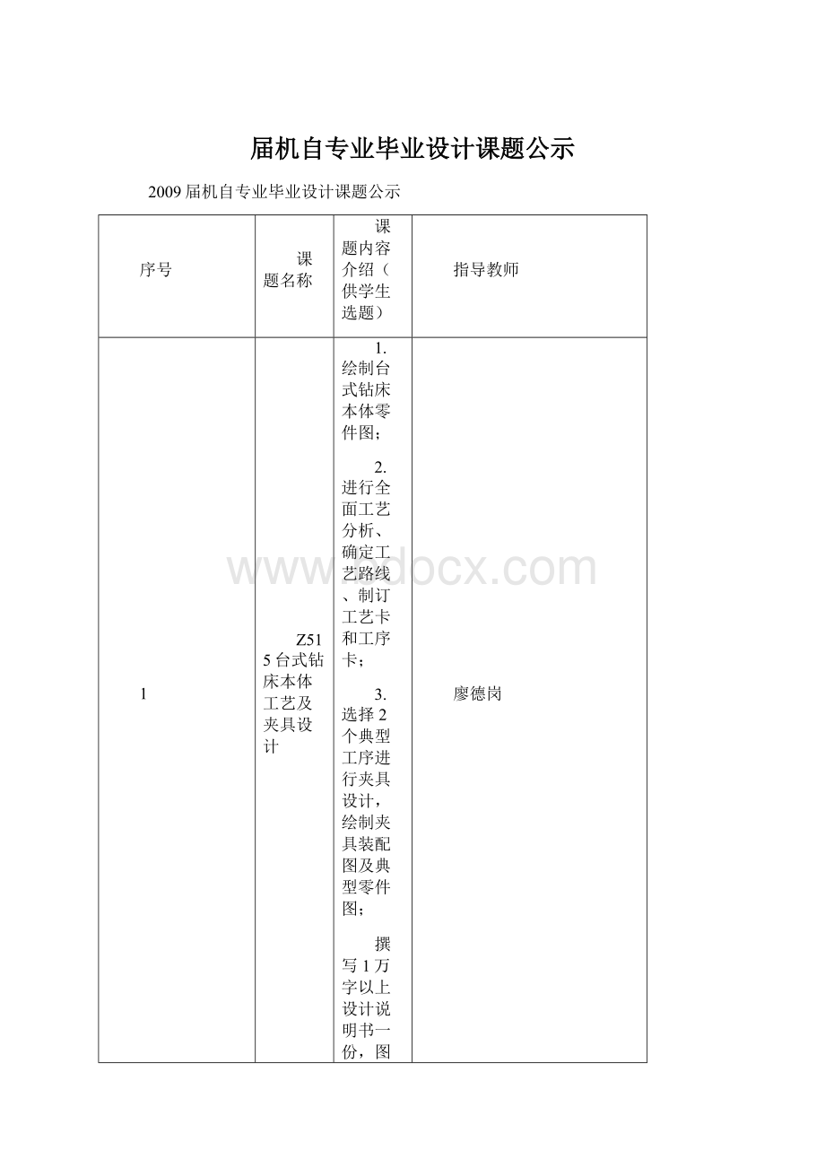 届机自专业毕业设计课题公示文档格式.docx_第1页