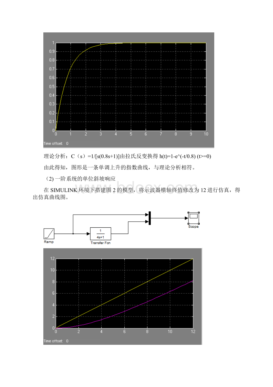 实验二典型系统的时域响应分析实验仿真报告答案分析解析.docx_第2页