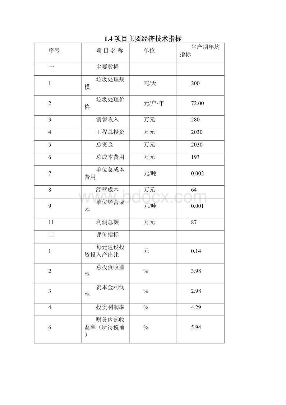 镇区垃圾收运系统项目可行性研究报告.docx_第3页