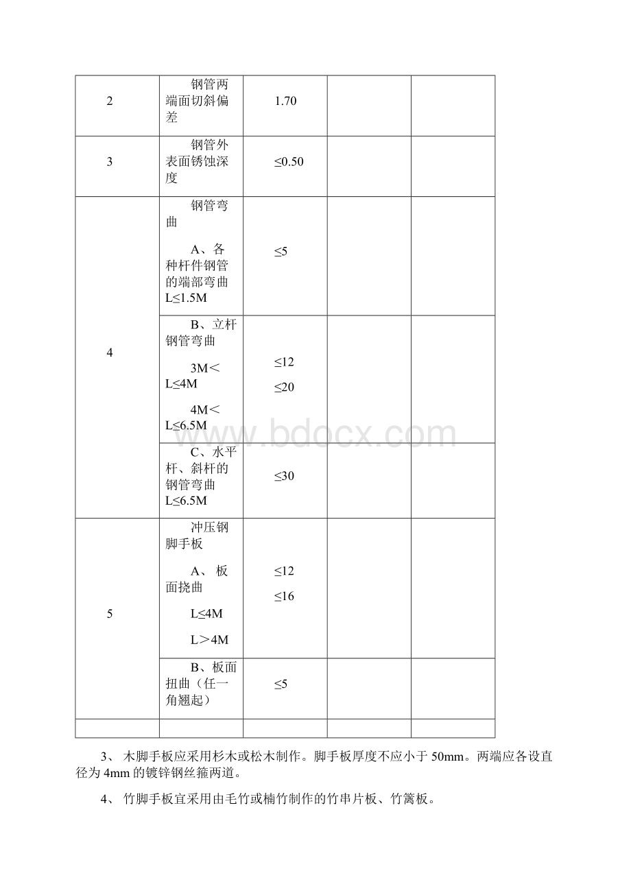 脚手架搭建规范Word文件下载.docx_第3页