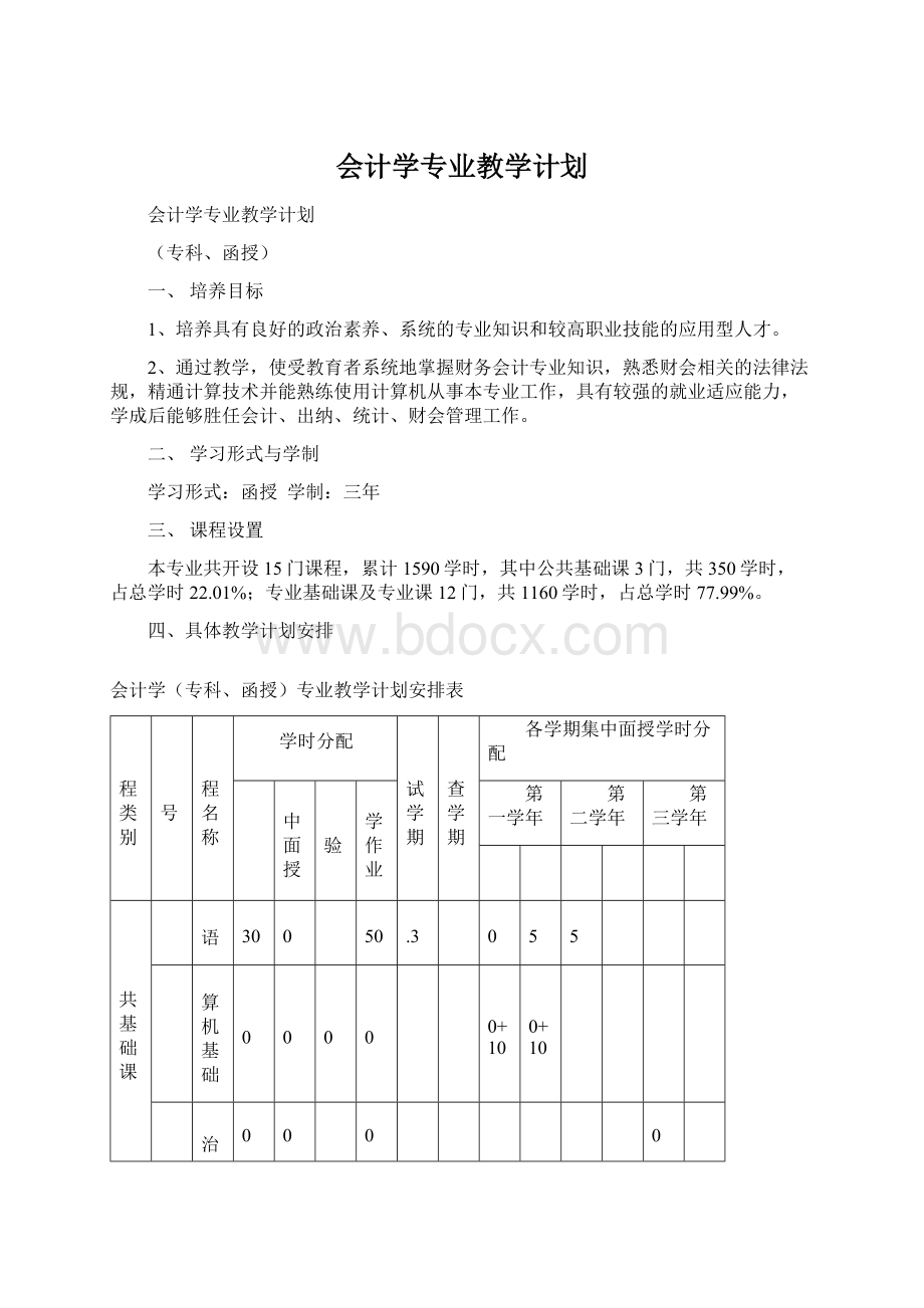 会计学专业教学计划.docx