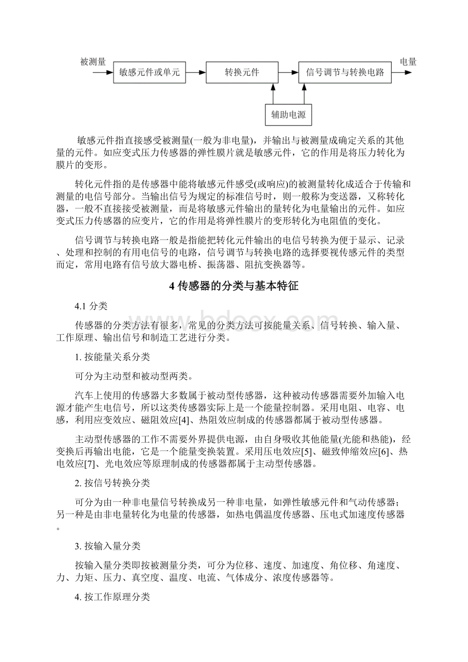 检测传感技术在汽车上的应用大学毕业设计论文.docx_第2页