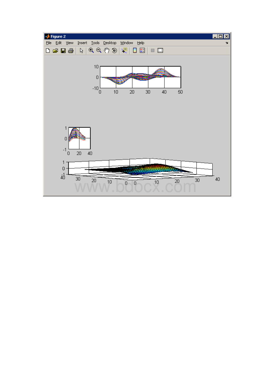 matlab实验6.docx_第3页