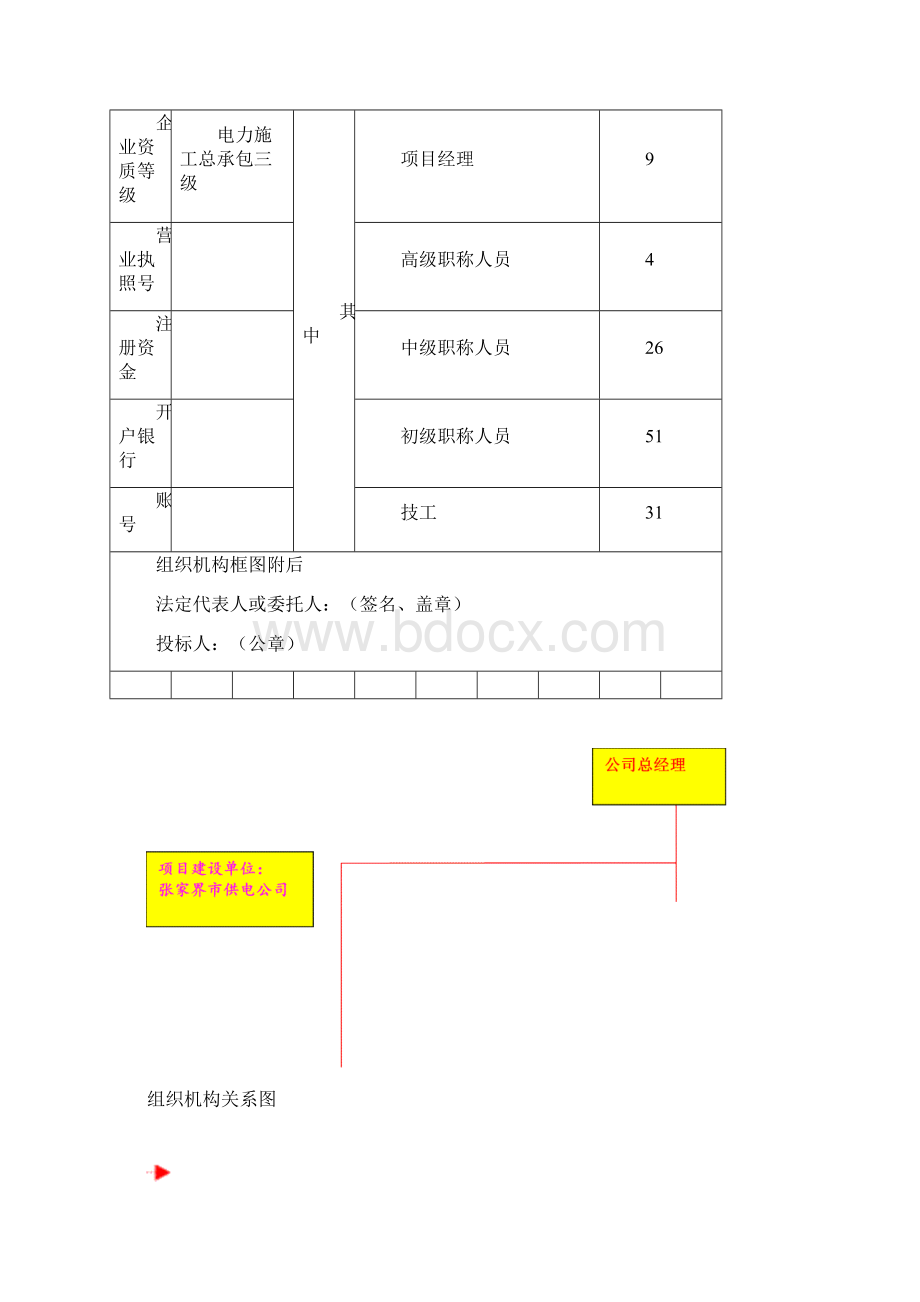 电力的投标文件技术标Word格式.docx_第2页