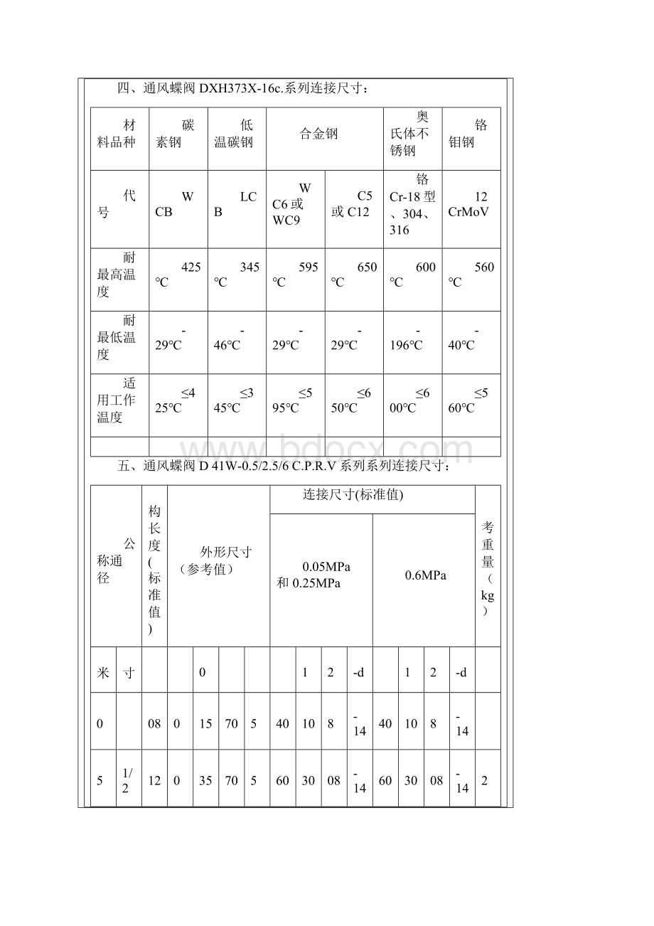 通风蝶阀文档格式.docx_第3页