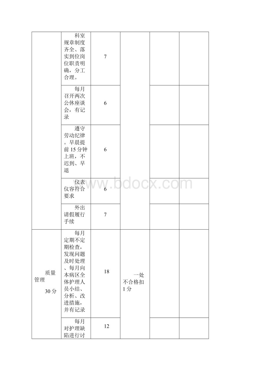 儿科护理管理质量标准及评价标准全部好副本1综述Word格式.docx_第3页