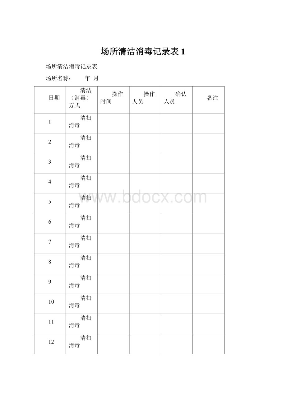 场所清洁消毒记录表1Word文档下载推荐.docx