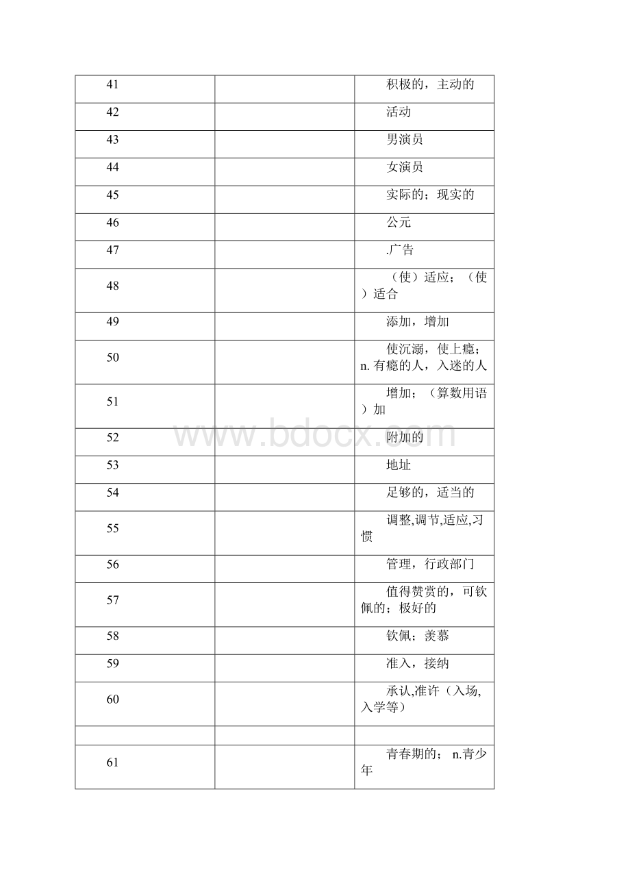 上海高考英语考纲词汇表完整版中译英学生默写用.docx_第3页