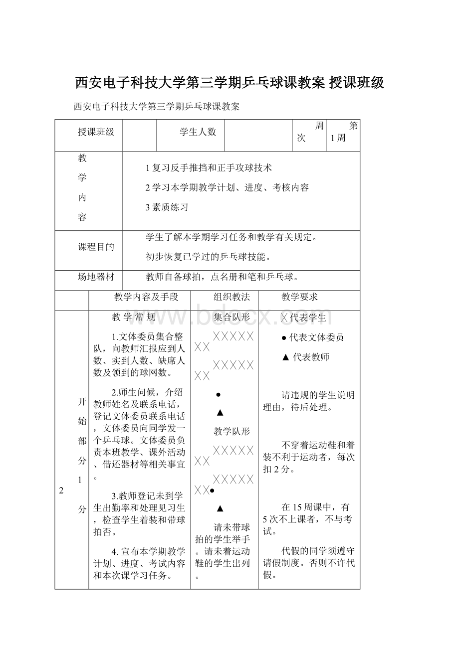 西安电子科技大学第三学期乒乓球课教案 授课班级.docx