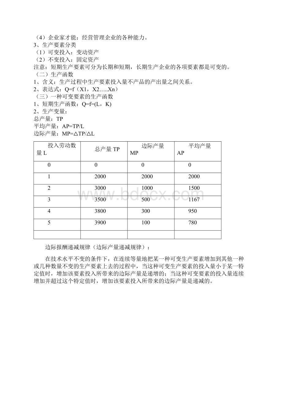 第三章 生产和成本理论Word文件下载.docx_第2页