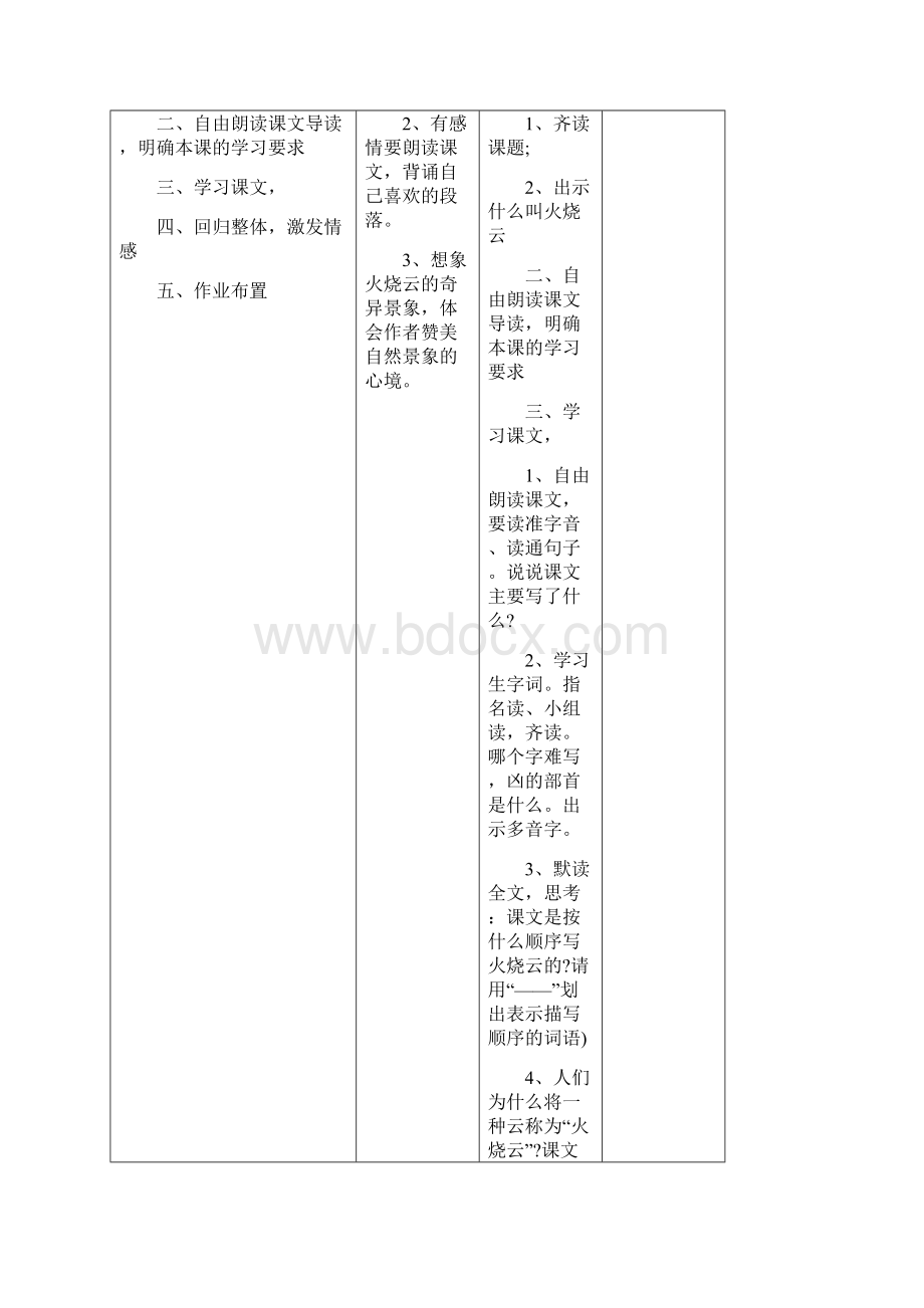 《火烧云》教学设计表单.docx_第2页